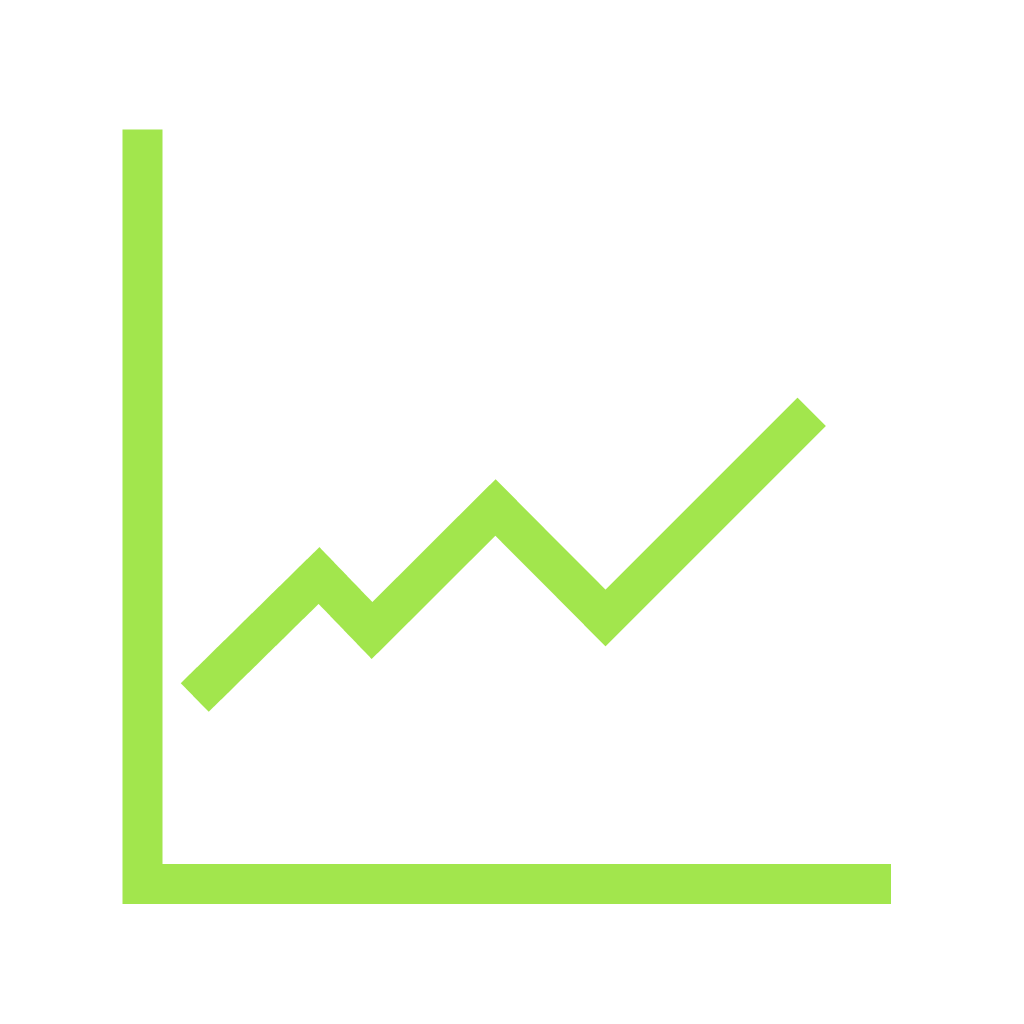 Line Charts