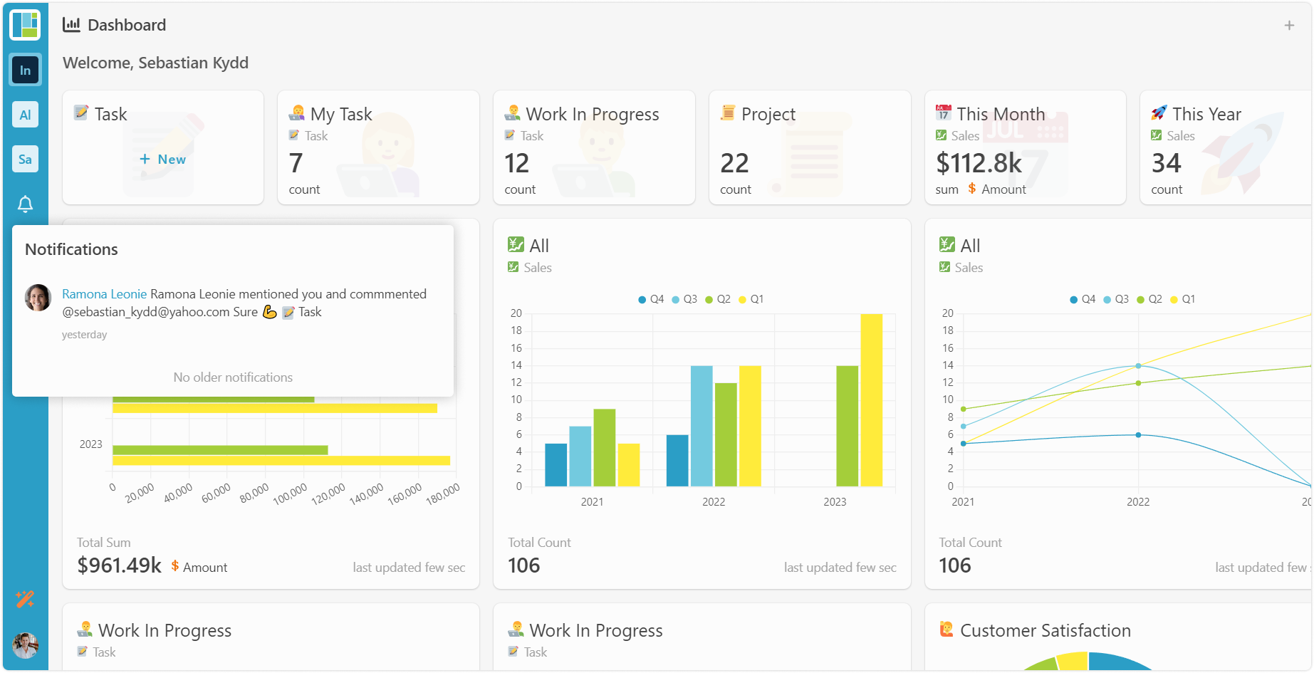 dashboard-collaboration