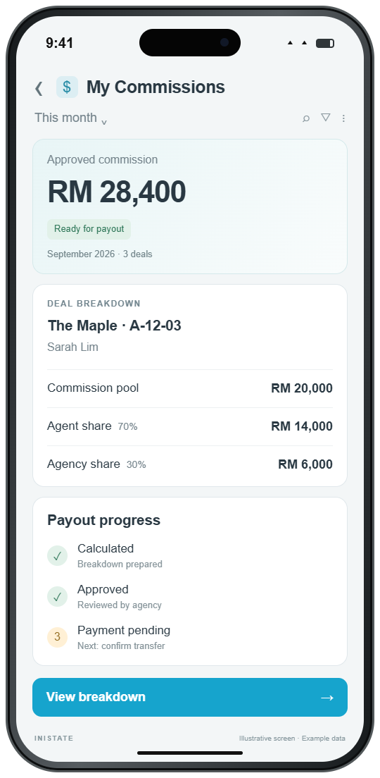Concept commission screen with a payout total, agent split, and approval progress